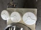 Russell Compact 600 Sieve Spare Parts